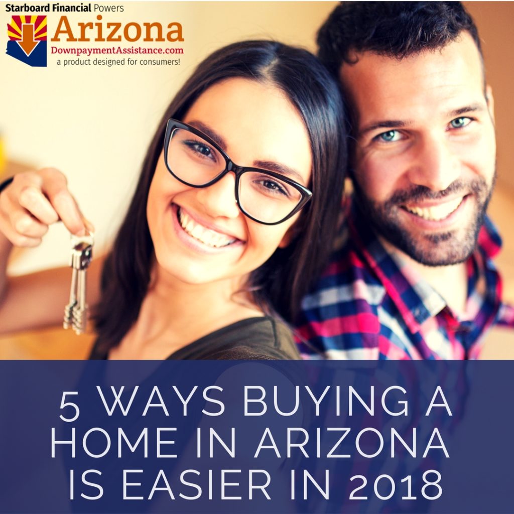 2018 Update Arizona Home Buyer Assistance Programs