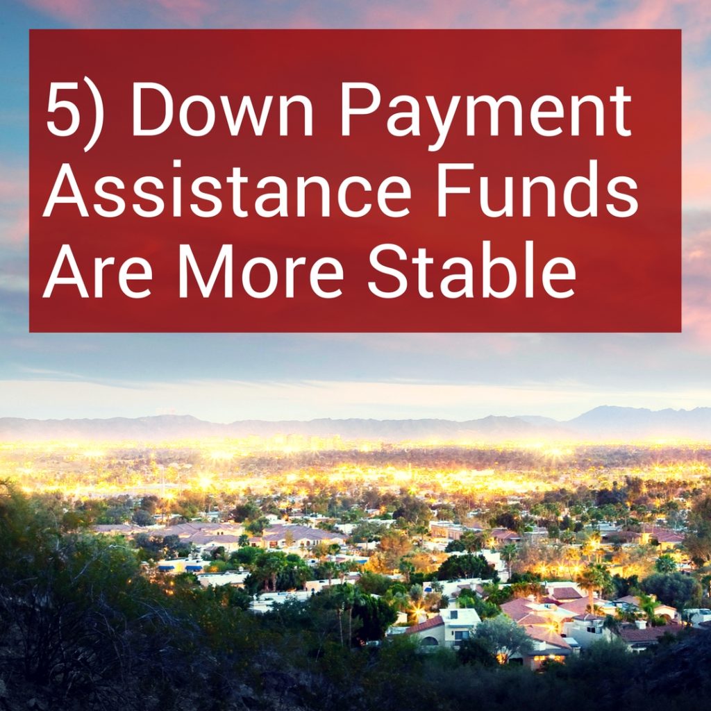 All three of Arizona’s top home buyer assistance programs announced changes for 2018 to make sure the programs can continue helping Arizona home buyers for a long time.