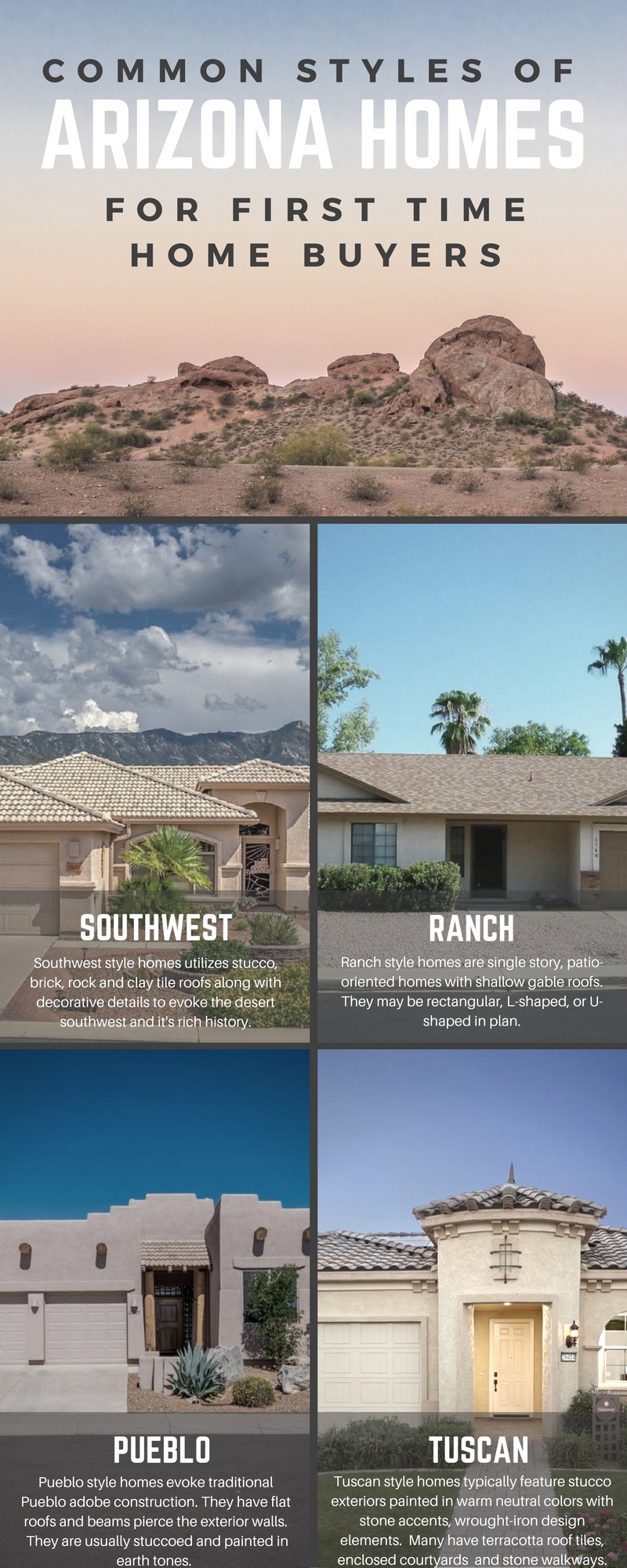 Common Styles of Arizona Homes for First Time Homebuyers list of desired home features