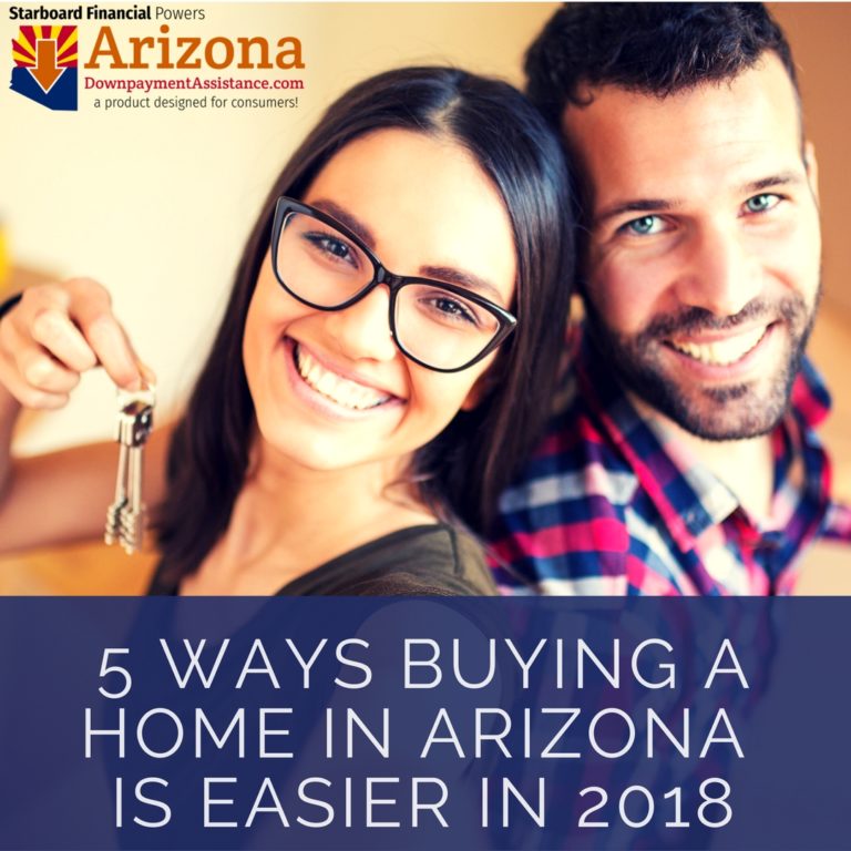 2018 Update Arizona Home Buyer Assistance Programs Arizona Down Payment Assistance