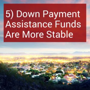 All three of Arizona’s top home buyer assistance programs announced changes for 2018 to make sure the programs can continue helping Arizona home buyers for a long time.