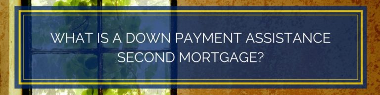 mortgage calculator az